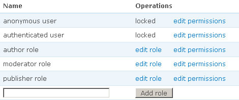 User roles