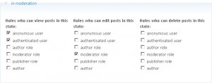 Workflow: Access control: In moderation