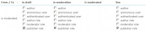 Workflow: Moderated to live