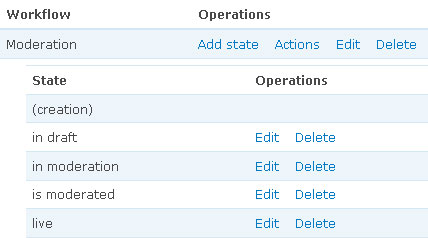Workflow states